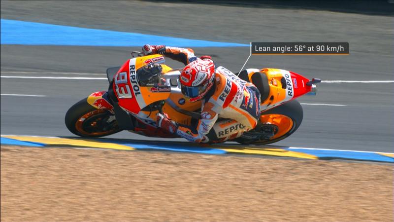 MOTO GP GRAND PRIX DE FRANCE 2018 - Page 2 Tracking-l02_91-b-_l393-marquez_-motion-tracker.mxf.14_54_00_07.imagen-fija001.middle
